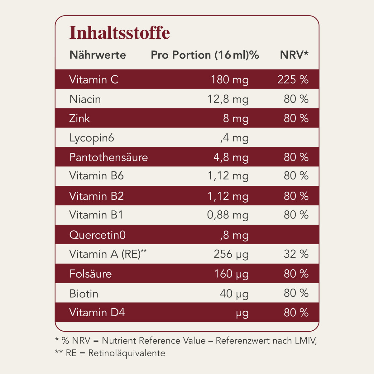 Produktbild von Fermentura® Vitabalance 500ml