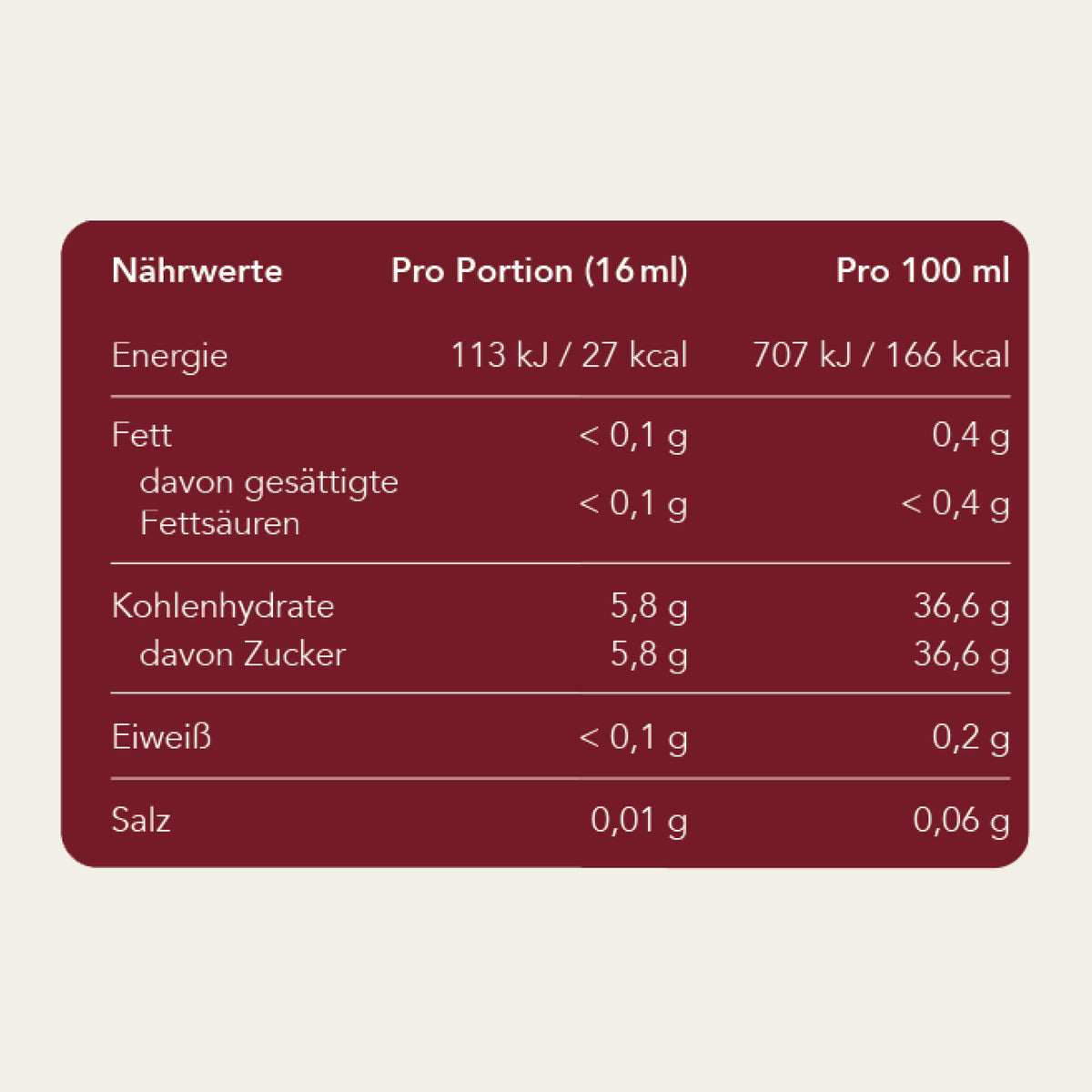 Produktbild von Fermentura® Vitabalance 500ml