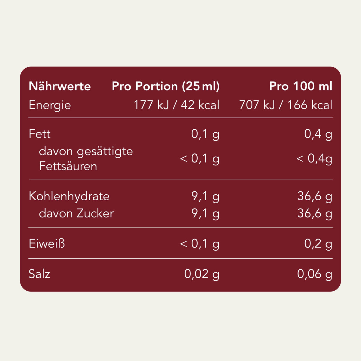 Produktbild von Fermentura® Vitabalance 250ml - Probierflasche