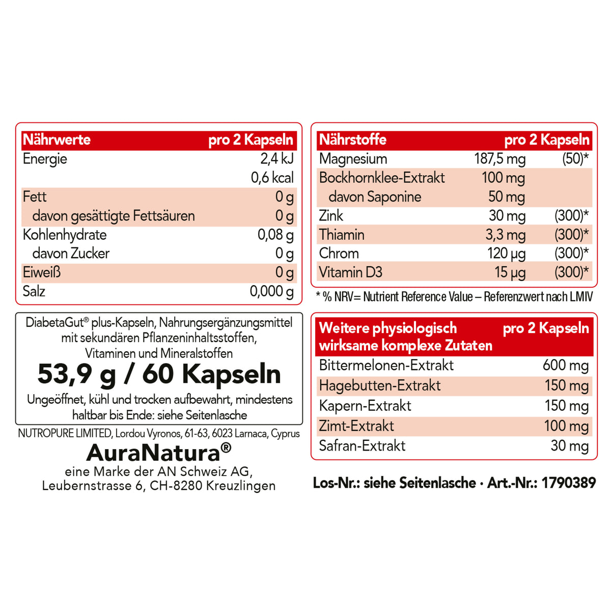 Produktbild von DiabetaGut plus